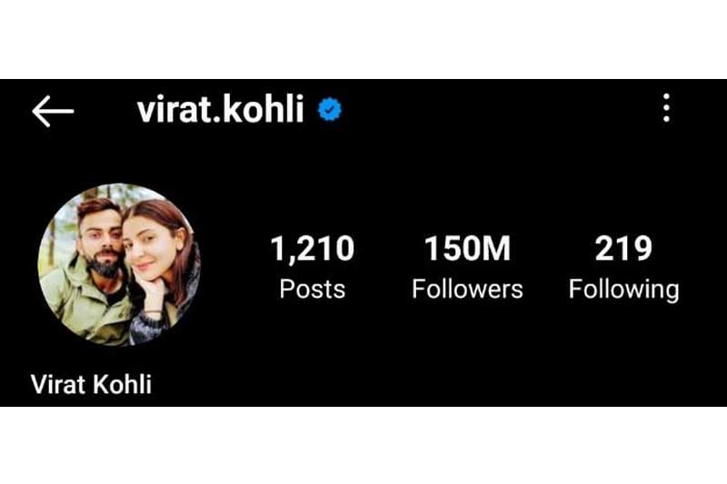 KOHLI INSTAGRAM Virat Kohli Becomes 1st Indian to Reach 150mn Followers on Instagram