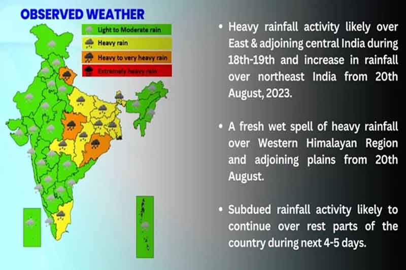 IMD 1 Heavy rainfall likely to continue in Hyderabad Telangana and other states