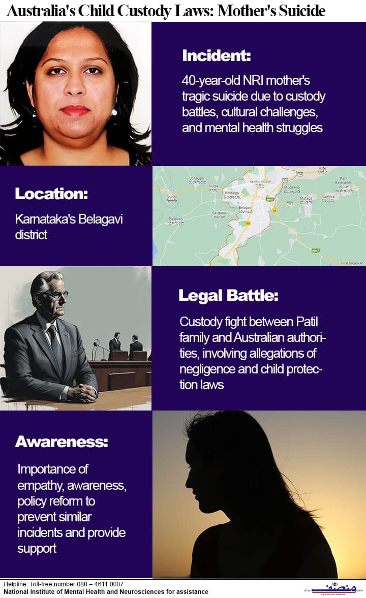 Tragic Suicide of NRI Techie in Karnataka: Impact of Stringent Australian Laws infographic