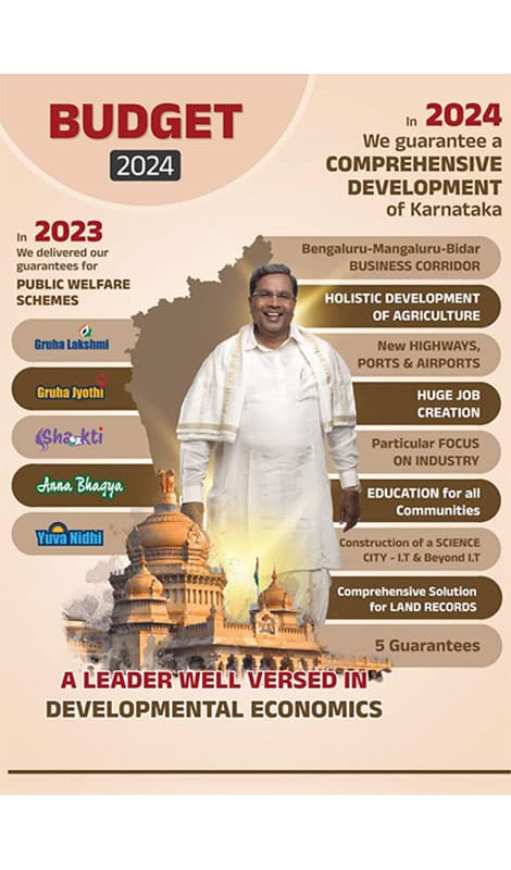 KARNATAKA BUDGET 2024 Siddaramaiah presents revenue deficit budget; total outlay Rs 3.71 lakh crore