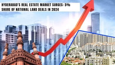 Hyderabad's Real Estate Market Surges: 5% Share of National Land Deals in 2024