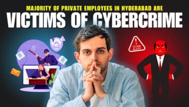 Majority of Private Employees in Hyderabad are Victims of CyberCrime