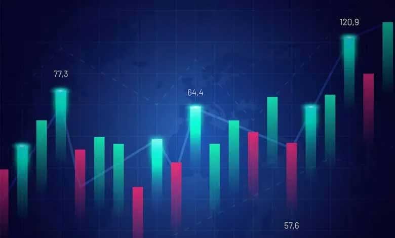 SENSEX UP Share market ends in green, Sensex settles at 78,699