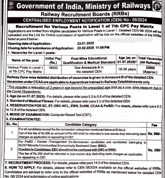 image 28 Railway Recruitment Board Group D Recruitment 2025: 32,438 Vacancies for Various Posts - Apply Now!