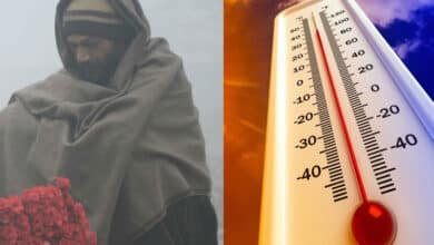 Weather Update: Hyderabad Faces Extreme Temperature Swings, 6°C Drop Overnight, 38°C Heat by Day!