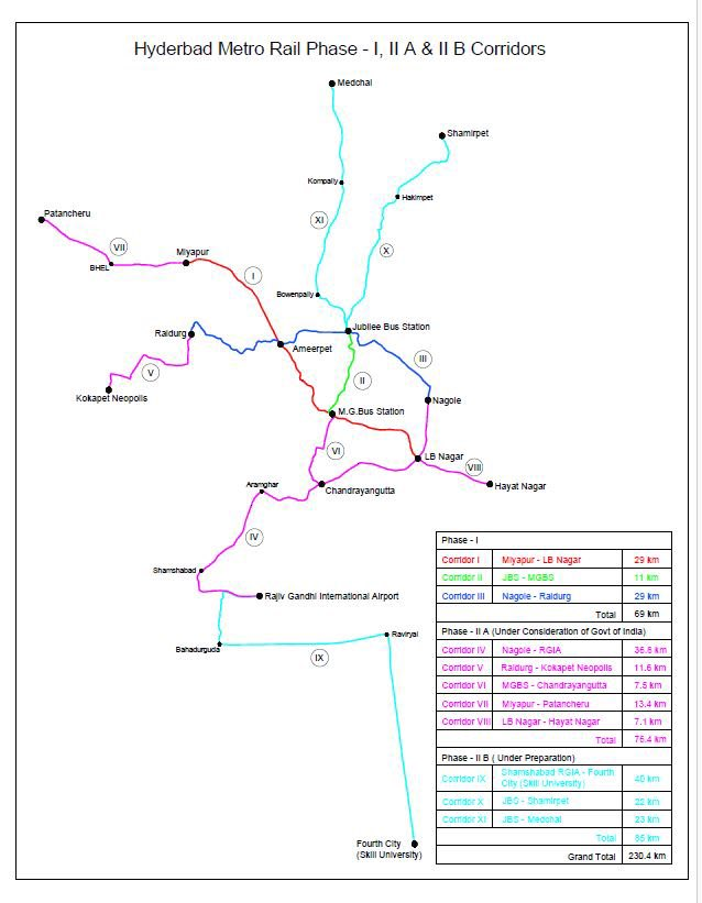 image 69 Hyderabad Metro to Establish 60-km Link Connecting Medchal, JBS, and Airport, here are the Details