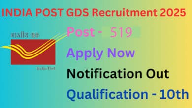 Telangana India Post GDS Recruitment 2025: 519 Vacancies for 10th Pass Candidates – Check Division-wise List