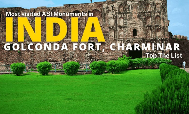 Hyderabad's Golconda Fort & Charminar Rank Among India’s Top 10 Most-Visited ASI Monuments