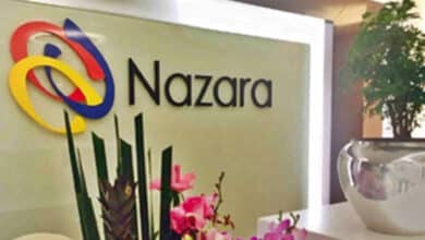 Nazara Technologies Reports 53.6% Drop in Net Profit for Q3 FY25, But Revenue Surges by 67%