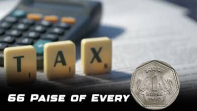 Direct and Indirect Taxes Contribute 66 Paise of Every Rupee in Government’s Revenue: Union Budget 2025-26