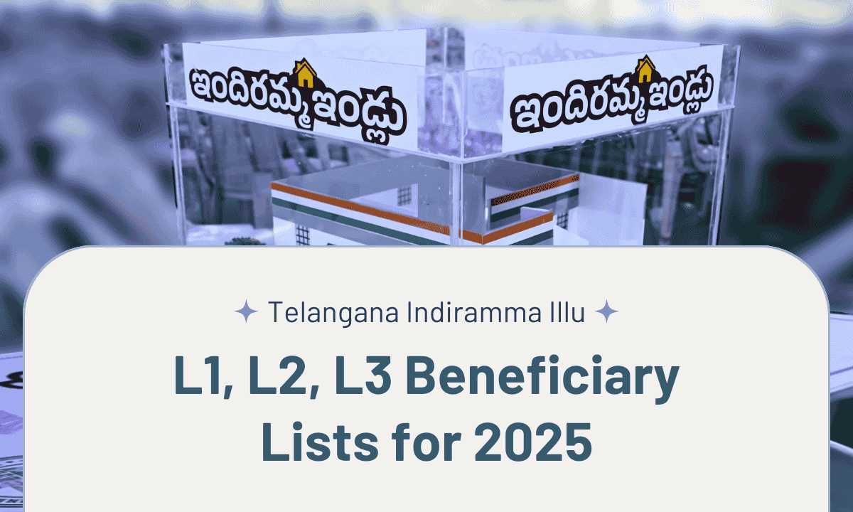 Telangana beneficiaries can now check their Indiramma Illu application status under L1, L2, or L3 categories.