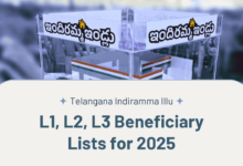 Telangana beneficiaries can now check their Indiramma Illu application status under L1, L2, or L3 categories.