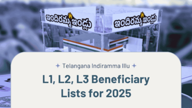 Telangana beneficiaries can now check their Indiramma Illu application status under L1, L2, or L3 categories.