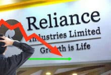 Reliance Industries Stock Drops 3.6%, Falls Below Key Support Level