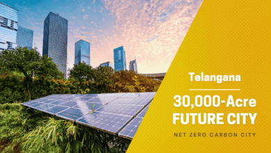 Conceptual rendering of Telangana’s Net-Zero Future City, featuring green spaces, metro connectivity, and solar-powered infrastructure.