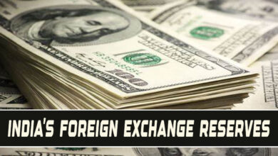 India’s Forex Reserves Surge Past $688 Billion Mark, Exports Hit Historic Highs