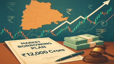 Telangana to Raise ₹12,000 Crore via Market Borrowings in Q2 of FY 2025–26