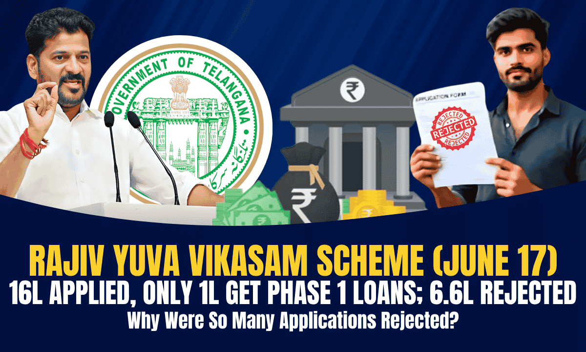 Unemployed youth in Telangana anxiously await updates on the Rajiv Yuva Vikasam scheme following massive application rejections and implementation delays.