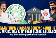 Unemployed youth in Telangana anxiously await updates on the Rajiv Yuva Vikasam scheme following massive application rejections and implementation delays.