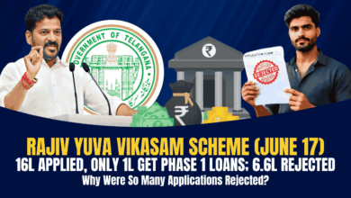 Unemployed youth in Telangana anxiously await updates on the Rajiv Yuva Vikasam scheme following massive application rejections and implementation delays.