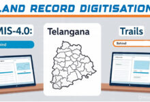 Telangana Stumbles in Land Records Drive: Digitization Rate Drops Sharply Under MIS-4.0