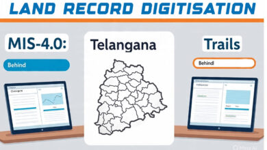 Telangana Stumbles in Land Records Drive: Digitization Rate Drops Sharply Under MIS-4.0